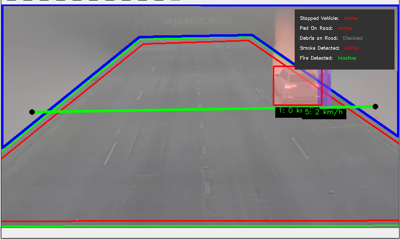 AI Incident Detection